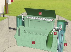 AX20 Components illustration